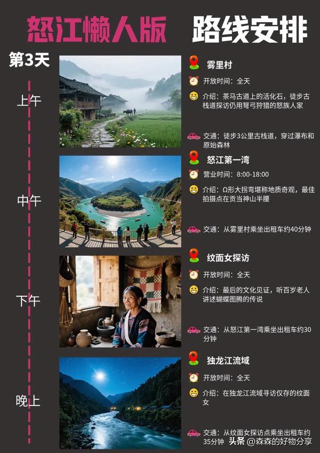 怒江3日秘境探索