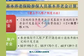 江苏省灵活就业一年缴费11709.6元，20年后退休能领多少养老金？图片