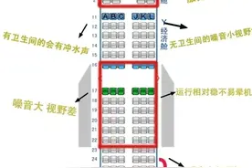第一次坐飞机不会选座？手把手教你图片