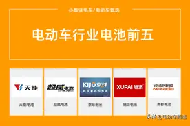 电动车领域电池排行前五：天能、超威领跑，但二线品牌性价比更高图片