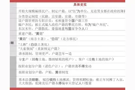 编户齐民：中国户籍制度的起源与演变图片