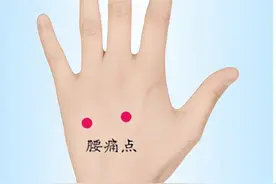 腰痛点——腰部疼痛特效穴图片
