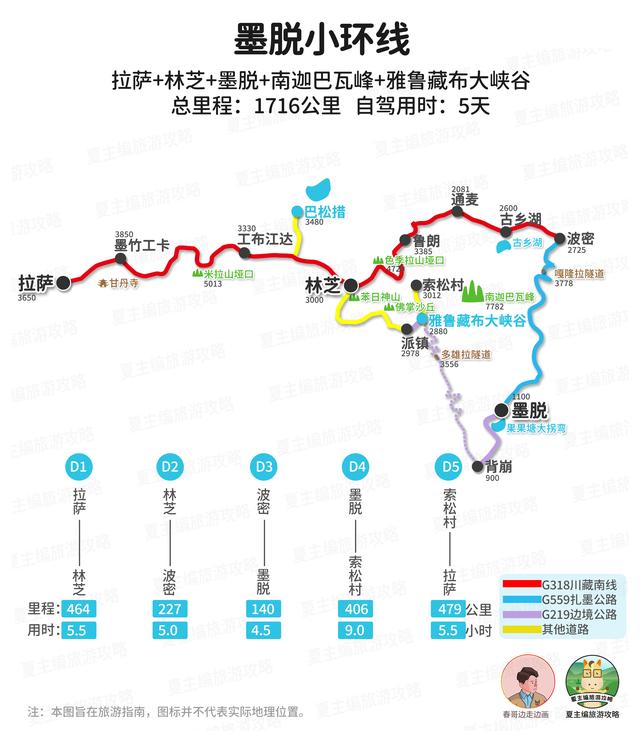 中国最美10大旅游地，随手一拍，皆堪比《国家地理》封面级大片！