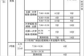 春节期间，昆明地铁6号线运营时间有调整→图片