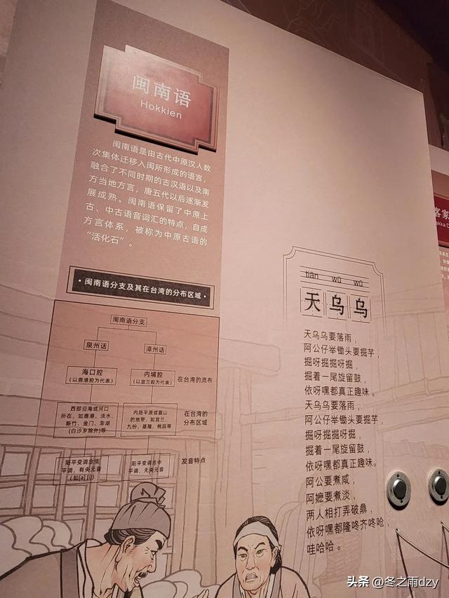 悠游泉州⑤:中国闽台缘博物馆、西湖公园（2025.2.7）
