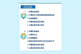 吉林人注意！身份证办理有变化，2年延至5年！图片