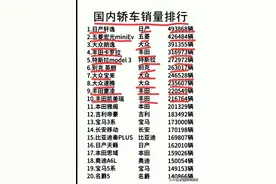 终于有人把“中国人的发烟规矩”整理好了，看完很受益，涨知识。图片