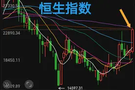 中概股暴跌，调整开始了？图片