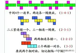 正方体的11种展开图形式图片