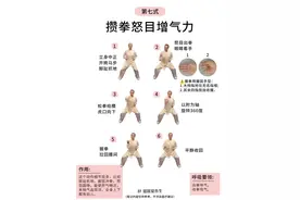 八段锦第七式动作要领精讲&养生原理图片