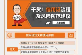 外贸人：一张思维导图看懂信用证全流程图片