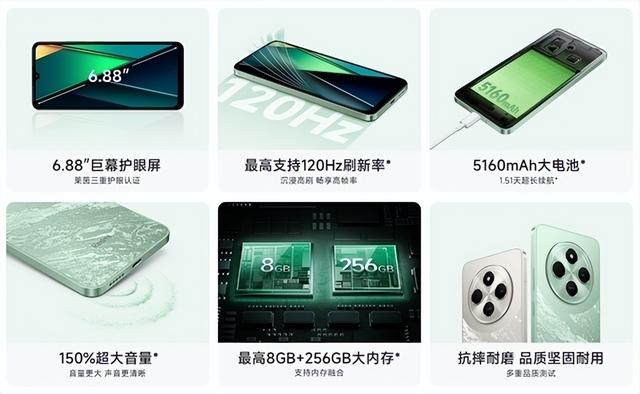百元市场谁称王？小米断档式领先