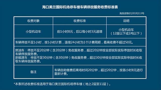 美兰机场哪里停车便宜，美兰机场停车收费
