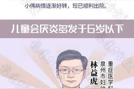 泉州8岁男孩突然呼吸困难，命悬一线！医生：有这些症状，立即就医→图片