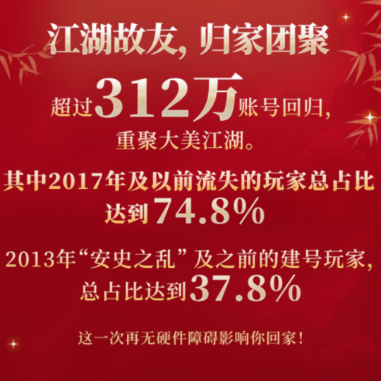 《剑网3》这一年到底有多猛？跟腾讯结盟，撕完网易撕百度