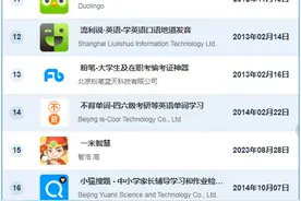 8月AppStore中国免费榜(教育)TOP100：多邻国 不背单词落榜前10图片