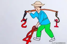 很有意思的12属相成语都在这里，需要的赶紧收藏（一）图片