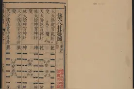 周易古今文全书 五 1-200图片