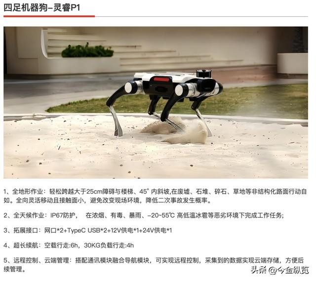 人形机器人棋局，中坚不拼销量却“占C位”！抢占未来万亿市场！