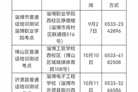 淄博市教育局发布最新通知！图片