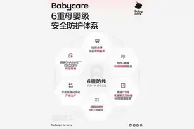 六重防线，Babycare全链路守护品质安全图片
