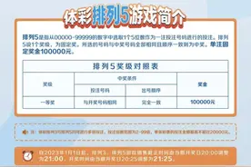 不考虑顺序也能中奖？排列5还能这样玩！图片