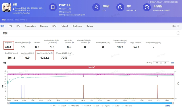 一加Ace 5全面评测 送给电竞玩家的年末礼物