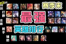 胜率低反而强度极高？赛季末最强英雄排行！小白上分必选英雄推荐图片