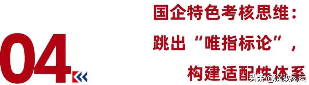 绩效评价方法有哪些