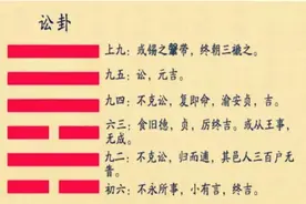 《易经》讼卦：人性的自私是诉讼的开始图片