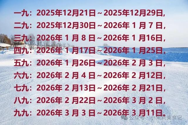 今年“数九”时间表来了？哪天入九？春节在几九？过年还冷吗，早了解