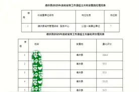 2025年转业安置的战友来看看各地安置流程和考试时间图片