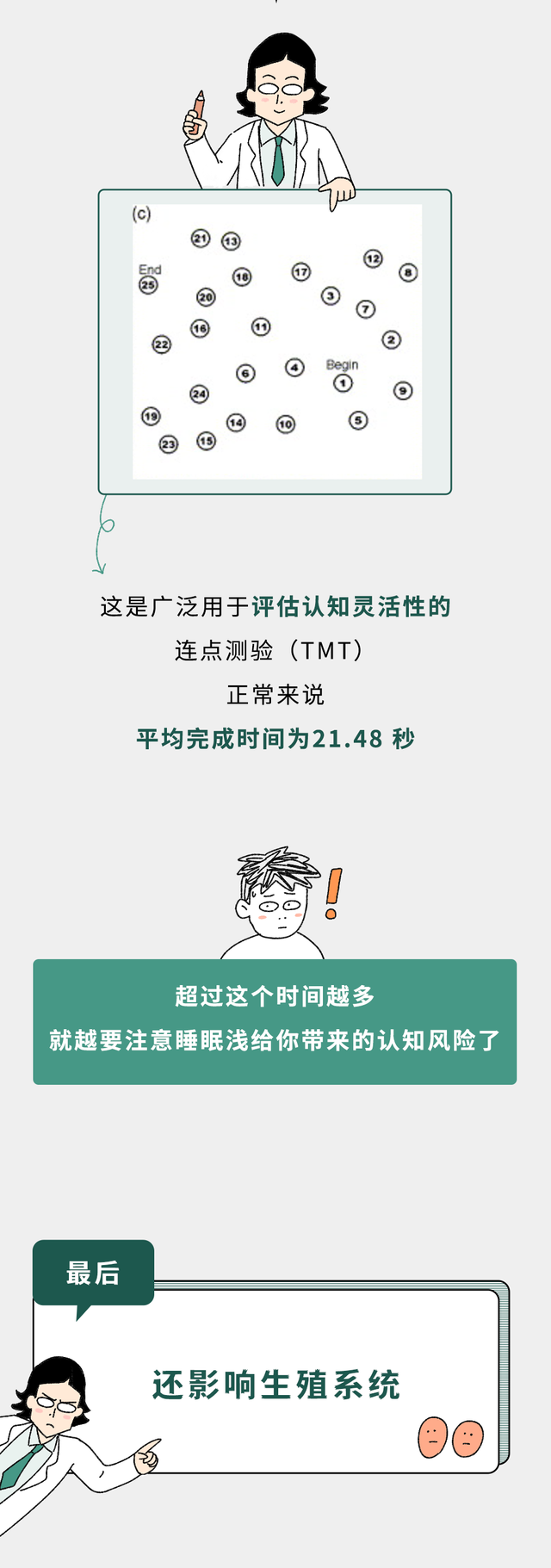 一直睡眠浅的人，真的会死得更早吗？