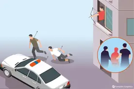 早报推荐丨运动器材还是管制器械？郯城弓箭伤人背后的“盲区”图片