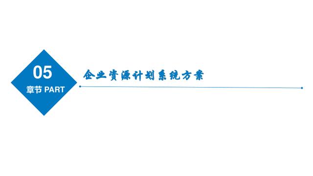 智能制造综合解决方案