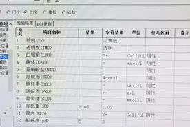 男性小便后尿道口流白色液体是怎么回事？（通俗版）图片