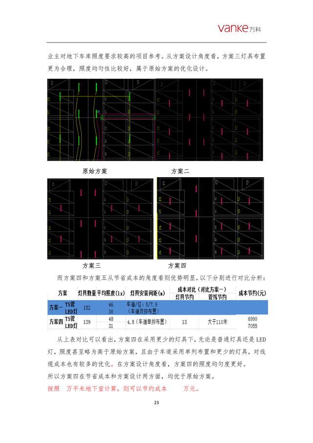 某住宅机电管网优化措施