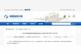 陕西省公布平均工资，涨幅意外，看看你的收入位次？图片
