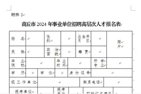 商丘多家单位发布最新招聘公告图片