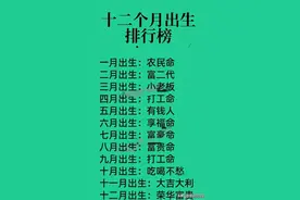十二个月出生排行榜，二月出生富二代，你几月份出生的？对照看看图片