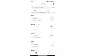 价格比临停便宜！广州多个停车场上线“共享车位”图片