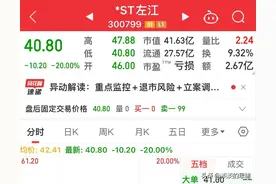 温柔的陷阱！st左江花式跌停，抄底梦反弹梦全部破灭！图片
