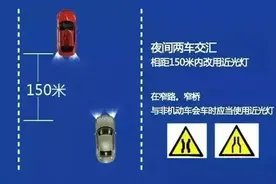 12月，台州全市严查“滥用远光灯”！图片