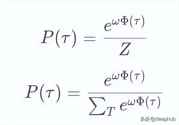 最大熵逆强化学习：理论基础、数学推导与工程实现