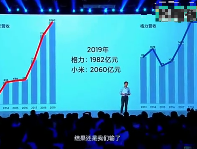 雷军没想到，十亿赌约12年后，董明珠一个举动再令所有人刮目相看