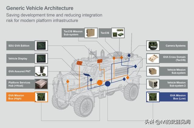 意大利陆军VBM 30 NG新型步兵战车全解析