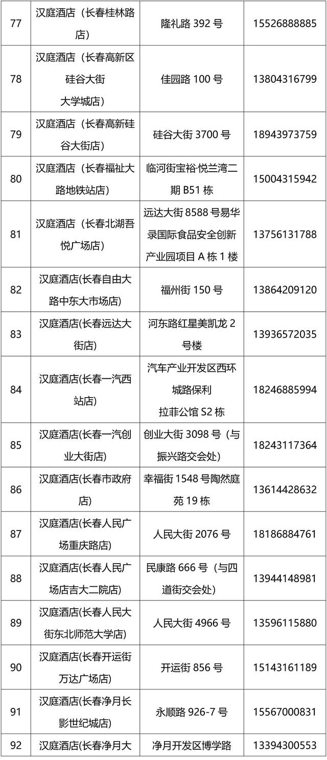 长春冰雪季特惠政策来了！