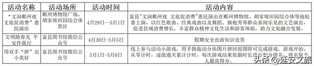 2026延安“五一”假期｜延安活动汇总