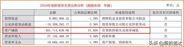 跃居全国第一，江苏机器人独角兽，绝地反击！