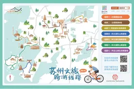 在苏州户外骑行好自在！7条苏州文旅骑游线路，带你穿越繁华与宁静！图片